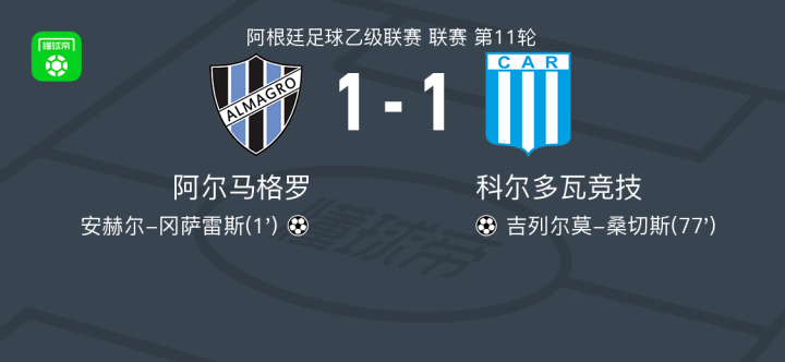 率先突破！先拔头筹的球队占据上风的简单介绍