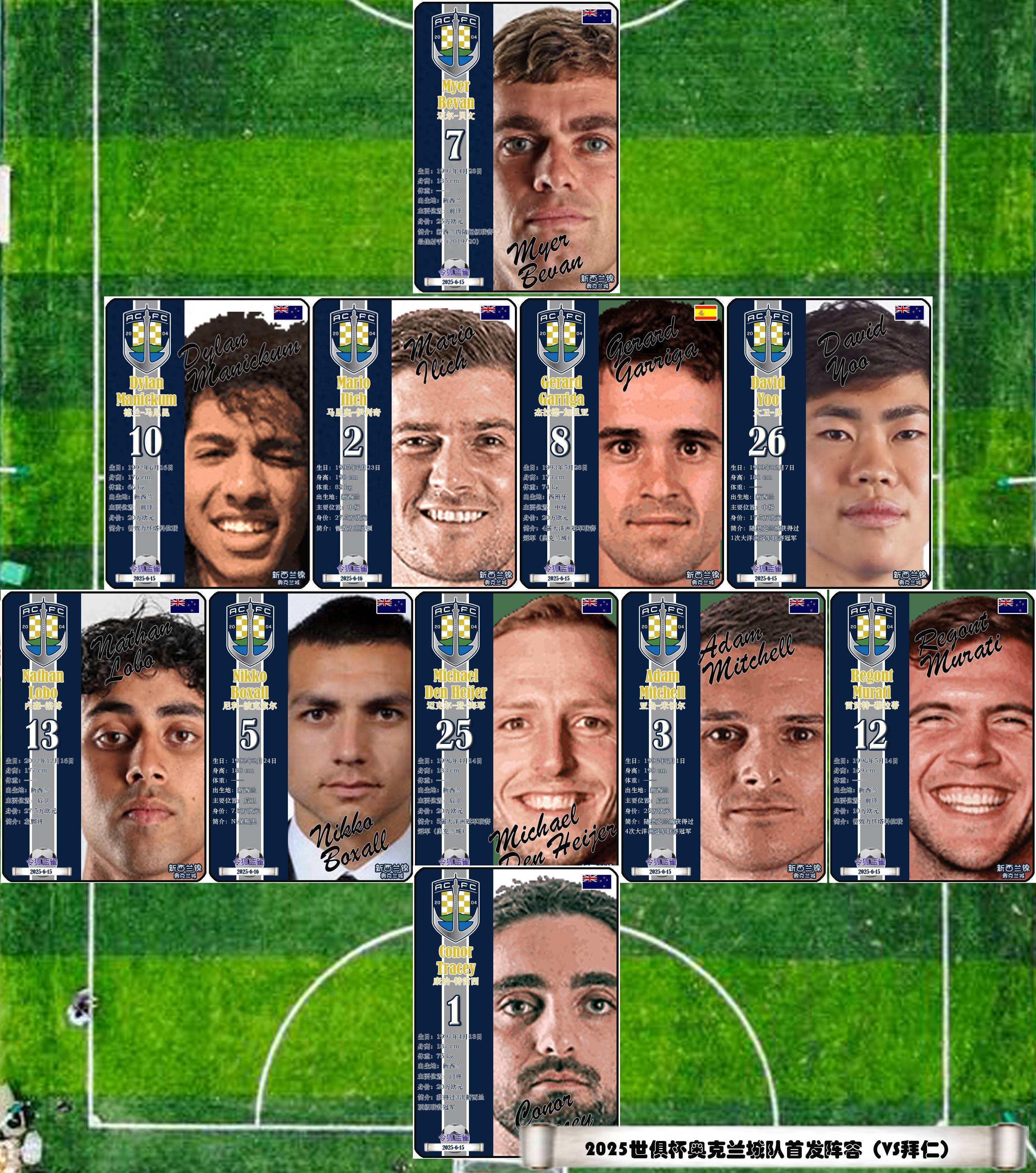 aoa体育体育官方入口-关于新西兰足坛助力培养青少年足球人才的信息