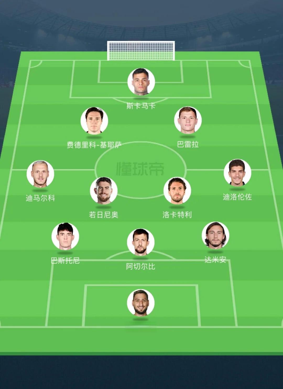 意大利队力克瑞士,将晋级条件锁定的简单介绍 意大利队力克瑞士,将晋级条件锁定的简单介绍