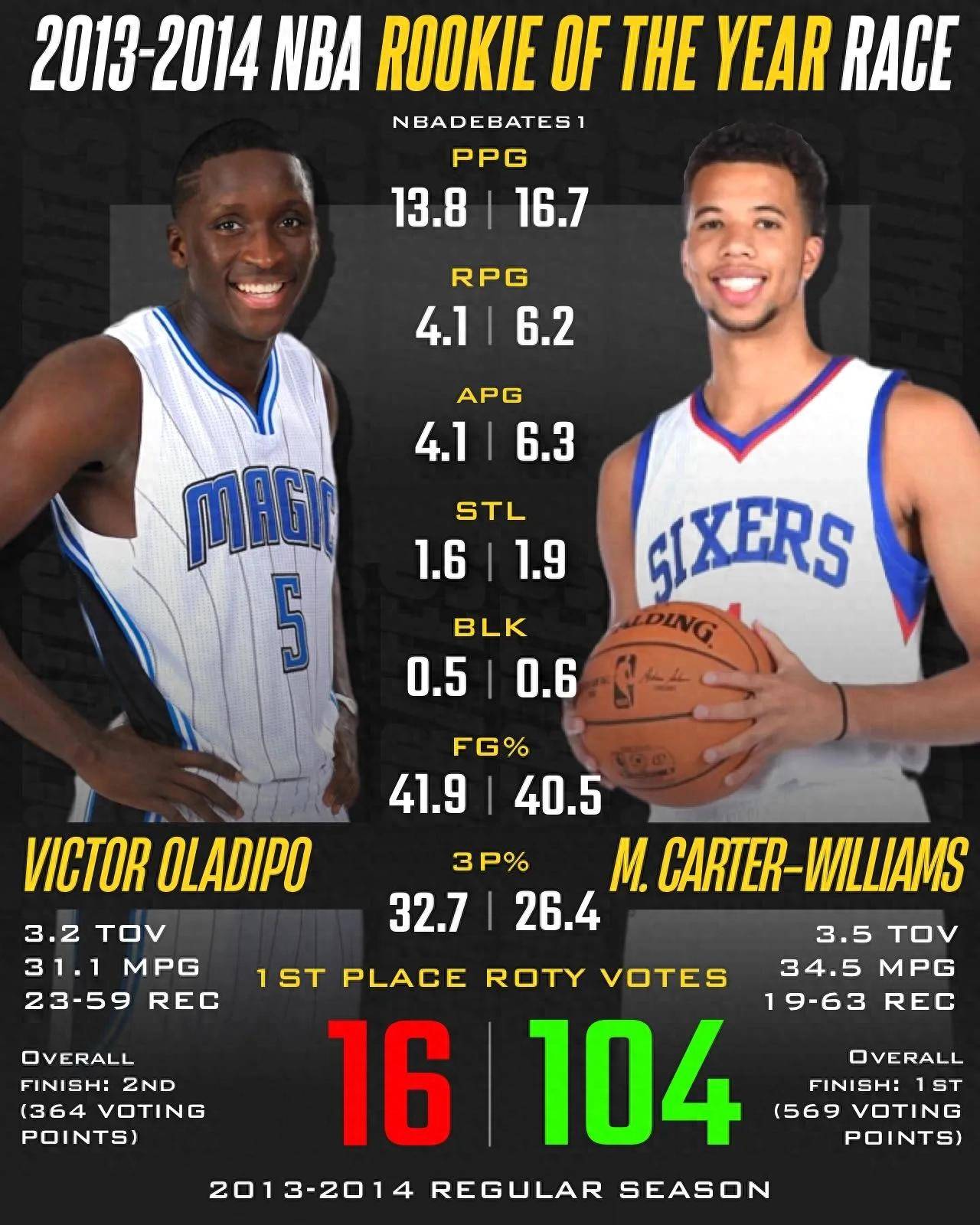 aoa体育体育直播-新秀球员脱颖而出，成为球队未来希望