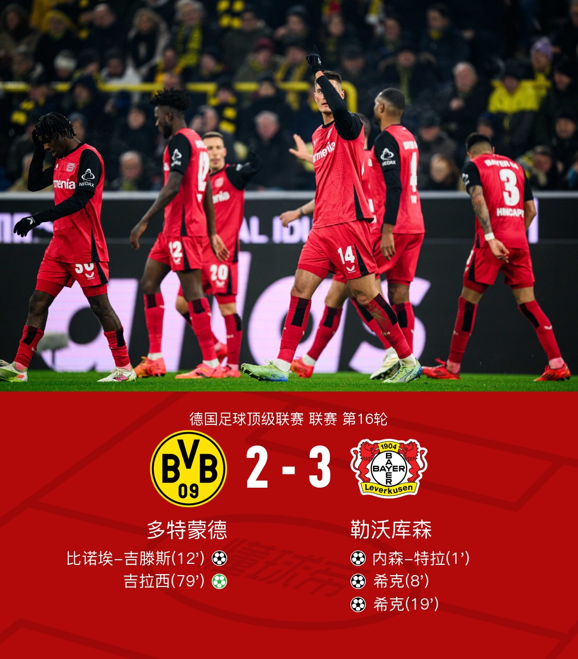 勒沃库森球队取得重要胜利，迎来一场胜利