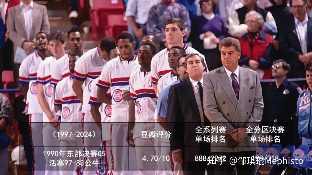 公牛球员私下交锋，队内关系恶化的简单介绍