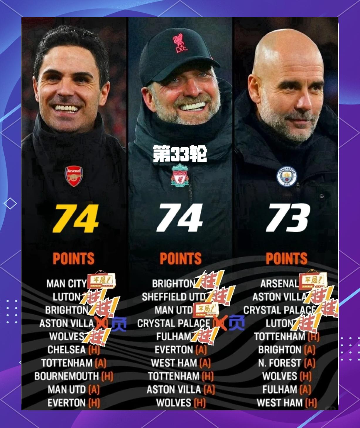 aoa体育体育官网-曼城全取分，继续领跑英超联赛