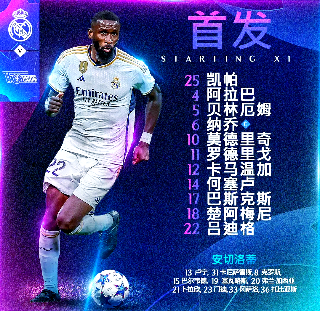 皇马防线固若金汤,欧冠淘汰赛晋级无忧的简单介绍 皇马防线固若金汤,欧冠淘汰赛晋级无忧的简单介绍